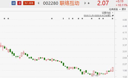 多個(gè)題材概念強(qiáng)勢爆發(fā) 8股有望井噴